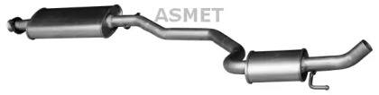 ASMET 29.004